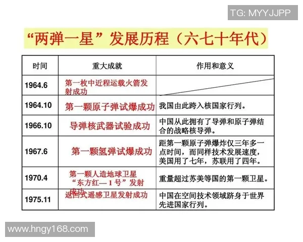 南非足球明星阵容全景解析与历史成就回顾